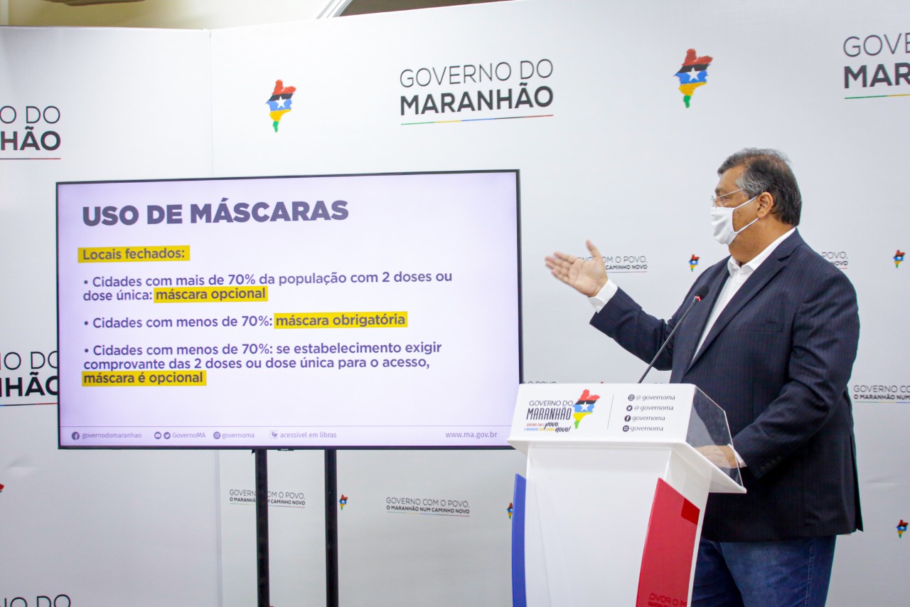 Maranhão – O uso da máscara volta a ser obrigatório em locais fechados no Estado