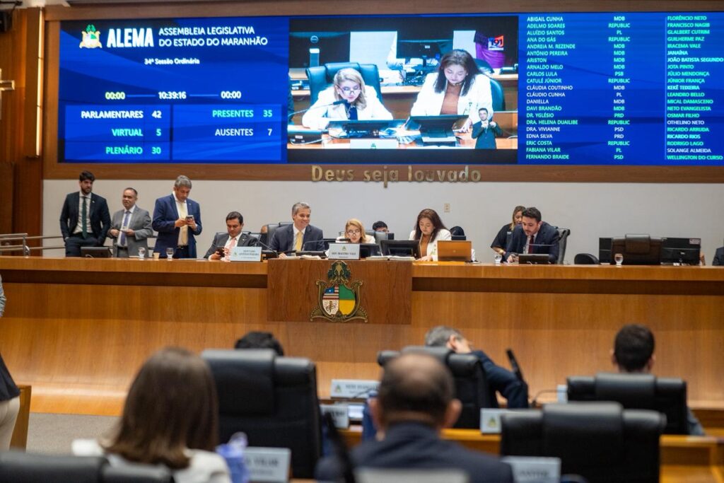 Assembleia aprova urgência na votação de projetos para novos investimentos no Maranhão